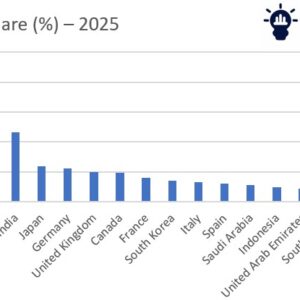 ATM outsourcing market growth and forecast 2025–2035