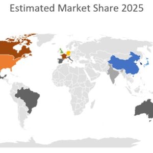 free-from titanium dioxide market growth forecast
