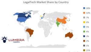 Quick Market Figures• 2026 Market Size: ~USD 25.3 Billion • 2036 Market Size (Projected): ~USD 71.4–75.0 Billion • CAGR (2026–2036): ~11.2–12.0% • Leading Segment: AI & Machine Learning-Enabled Solutions • Fastest-Growing Region: Asia Pacific LegalTech market forecast 2026–2036 