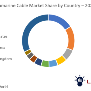 Submarine cable market growth and forecast
