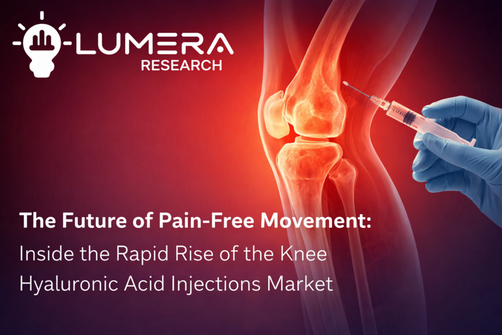 Introduction

The Knee Hyaluronic Acid Injections Market is rapidly emerging as a critical segment in modern orthopedic care. As global populations age and sedentary lifestyles increase, knee-related disorders—particularly osteoarthritis—are rising sharply. As a result, demand for minimally invasive treatment options is accelerating worldwide.

Hyaluronic acid injections provide a non-surgical solution for chronic knee pain. Instead of immediate joint replacement, patients now have access to therapies that restore lubrication, reduce inflammation, and improve mobility. Consequently, this market is gaining strong momentum across healthcare systems.

What Is Driving Market Growth?

The Knee Hyaluronic Acid Injections Market includes viscosupplementation therapies that replenish synovial fluid within the knee joint. Hyaluronic acid acts as a natural lubricant and shock absorber. However, osteoarthritis reduces its concentration and effectiveness. Therefore, injectable formulations help restore cushioning and enhance joint movement.

Several growth drivers are shaping this market:

Rising prevalence of osteoarthritis

Increasing sports injuries

Growing geriatric population

Demand for outpatient orthopedic procedures

Expansion of specialty orthopedic clinics

In parallel, broader healthcare innovation is influencing treatment ecosystems. For example, advancements in medical monitoring technologies—covered in our Wearable Medical Devices Market Report
—are improving patient mobility tracking and rehabilitation outcomes.

Additionally, pharmaceutical formulation innovation continues to evolve. Developments in therapeutic delivery systems and biologics are closely aligned with trends highlighted in the Parenteral Formula Market Report
.

Innovation Trends Transforming Treatment

The future of the Knee Hyaluronic Acid Injections Market is centered on personalization and biologic enhancement.

Key innovation areas include:

Combination therapies using platelet-rich plasma (PRP)

Cross-linked and extended-release formulations

Imaging-guided injection precision

Regenerative medicine integration

Longer-lasting single-injection regimens

Moreover, nutraceutical interventions are gaining attention for joint health support. Preventive and supplement-driven approaches discussed in the Nutraceuticals Market Report
 indicate rising consumer awareness around musculoskeletal wellness.

As healthcare shifts toward value-based care models, providers increasingly assess long-term cost-effectiveness and quality-of-life improvements. Since hyaluronic acid injections can delay knee replacement surgery, they are becoming strategically important in orthopedic protocols.

Regional Outlook
North America

North America holds a dominant share of the Knee Hyaluronic Acid Injections Market. This leadership is driven by:

High osteoarthritis incidence

Advanced healthcare infrastructure

Strong reimbursement frameworks

Early adoption of biologic therapies

Europe

Europe demonstrates steady growth, supported by aging demographics and structured public healthcare systems that increasingly incorporate non-surgical orthopedic treatments.

Asia-Pacific

Asia-Pacific is projected to experience the fastest expansion. Rising healthcare awareness, growing specialty clinic networks, and increasing disposable incomes are boosting adoption across India, China, and South Korea.

Emerging markets are also strengthening pharmaceutical ecosystems, similar to developments explored in the Saudi Arabia Pharmaceuticals Market Report
.

Why This Market Matters

The Knee Hyaluronic Acid Injections Market represents a broader shift toward joint preservation and minimally invasive care. Mobility directly impacts independence, productivity, and overall quality of life. Therefore, therapies that reduce pain without surgery are becoming increasingly valuable.

With continued advances in biomaterials, digital monitoring, and precision injection techniques, this market is expected to expand steadily through 2036.

For detailed segmentation, competitive analysis, and regional forecasts, explore the complete
👉 Knee Hyaluronic Acid Injections Market Report

Frequently Asked Questions
What are knee hyaluronic acid injections used for?

They are used to treat knee osteoarthritis by restoring joint lubrication and reducing inflammation.

How long do hyaluronic acid injections last?

Depending on formulation, therapeutic effects may last several months to one year.

Can these injections delay knee replacement surgery?

In many patients, they can delay or reduce the need for surgical intervention.

Which region dominates the Knee Hyaluronic Acid Injections Market?

North America currently holds the largest share due to advanced infrastructure and reimbursement systems.

Conclusion

The Knee Hyaluronic Acid Injections Market is evolving rapidly as healthcare systems prioritize minimally invasive, patient-centered solutions. As biologic innovation continues and orthopedic care models modernize, this market is positioned for sustained long-term growth.

Manufacturers, providers, and investors must closely monitor clinical developments, regulatory frameworks, and regional expansion strategies to capture emerging opportunities.
