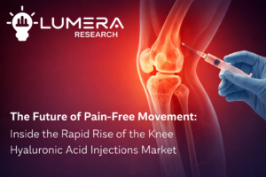 Introduction The Knee Hyaluronic Acid Injections Market is rapidly emerging as a critical segment in modern orthopedic care. As global populations age and sedentary lifestyles increase, knee-related disorders—particularly osteoarthritis—are rising sharply. As a result, demand for minimally invasive treatment options is accelerating worldwide. Hyaluronic acid injections provide a non-surgical solution for chronic knee pain. Instead of immediate joint replacement, patients now have access to therapies that restore lubrication, reduce inflammation, and improve mobility. Consequently, this market is gaining strong momentum across healthcare systems. What Is Driving Market Growth? The Knee Hyaluronic Acid Injections Market includes viscosupplementation therapies that replenish synovial fluid within the knee joint. Hyaluronic acid acts as a natural lubricant and shock absorber. However, osteoarthritis reduces its concentration and effectiveness. Therefore, injectable formulations help restore cushioning and enhance joint movement. Several growth drivers are shaping this market: Rising prevalence of osteoarthritis Increasing sports injuries Growing geriatric population Demand for outpatient orthopedic procedures Expansion of specialty orthopedic clinics In parallel, broader healthcare innovation is influencing treatment ecosystems. For example, advancements in medical monitoring technologies—covered in our Wearable Medical Devices Market Report —are improving patient mobility tracking and rehabilitation outcomes. Additionally, pharmaceutical formulation innovation continues to evolve. Developments in therapeutic delivery systems and biologics are closely aligned with trends highlighted in the Parenteral Formula Market Report . Innovation Trends Transforming Treatment The future of the Knee Hyaluronic Acid Injections Market is centered on personalization and biologic enhancement. Key innovation areas include: Combination therapies using platelet-rich plasma (PRP) Cross-linked and extended-release formulations Imaging-guided injection precision Regenerative medicine integration Longer-lasting single-injection regimens Moreover, nutraceutical interventions are gaining attention for joint health support. Preventive and supplement-driven approaches discussed in the Nutraceuticals Market Report indicate rising consumer awareness around musculoskeletal wellness. As healthcare shifts toward value-based care models, providers increasingly assess long-term cost-effectiveness and quality-of-life improvements. Since hyaluronic acid injections can delay knee replacement surgery, they are becoming strategically important in orthopedic protocols. Regional Outlook North America North America holds a dominant share of the Knee Hyaluronic Acid Injections Market. This leadership is driven by: High osteoarthritis incidence Advanced healthcare infrastructure Strong reimbursement frameworks Early adoption of biologic therapies Europe Europe demonstrates steady growth, supported by aging demographics and structured public healthcare systems that increasingly incorporate non-surgical orthopedic treatments. Asia-Pacific Asia-Pacific is projected to experience the fastest expansion. Rising healthcare awareness, growing specialty clinic networks, and increasing disposable incomes are boosting adoption across India, China, and South Korea. Emerging markets are also strengthening pharmaceutical ecosystems, similar to developments explored in the Saudi Arabia Pharmaceuticals Market Report . Why This Market Matters The Knee Hyaluronic Acid Injections Market represents a broader shift toward joint preservation and minimally invasive care. Mobility directly impacts independence, productivity, and overall quality of life. Therefore, therapies that reduce pain without surgery are becoming increasingly valuable. With continued advances in biomaterials, digital monitoring, and precision injection techniques, this market is expected to expand steadily through 2036. For detailed segmentation, competitive analysis, and regional forecasts, explore the complete 👉 Knee Hyaluronic Acid Injections Market Report Frequently Asked Questions What are knee hyaluronic acid injections used for? They are used to treat knee osteoarthritis by restoring joint lubrication and reducing inflammation. How long do hyaluronic acid injections last? Depending on formulation, therapeutic effects may last several months to one year. Can these injections delay knee replacement surgery? In many patients, they can delay or reduce the need for surgical intervention. Which region dominates the Knee Hyaluronic Acid Injections Market? North America currently holds the largest share due to advanced infrastructure and reimbursement systems. Conclusion The Knee Hyaluronic Acid Injections Market is evolving rapidly as healthcare systems prioritize minimally invasive, patient-centered solutions. As biologic innovation continues and orthopedic care models modernize, this market is positioned for sustained long-term growth. Manufacturers, providers, and investors must closely monitor clinical developments, regulatory frameworks, and regional expansion strategies to capture emerging opportunities.