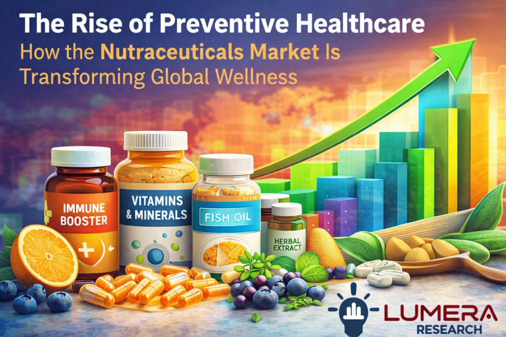 Nutraceuticals Market growth driven by dietary supplements, functional foods, and preventive healthcare trends